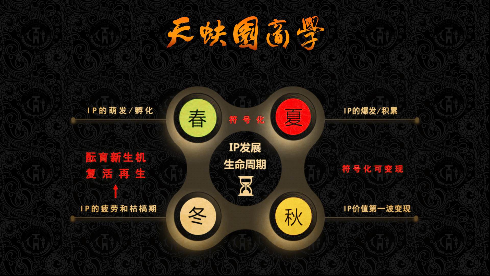 学院简介(图30)